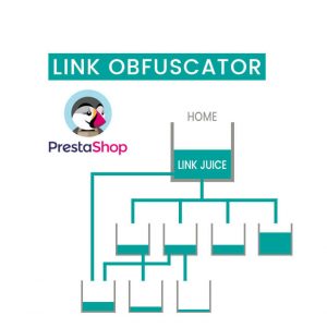 Winamic link obfuscator