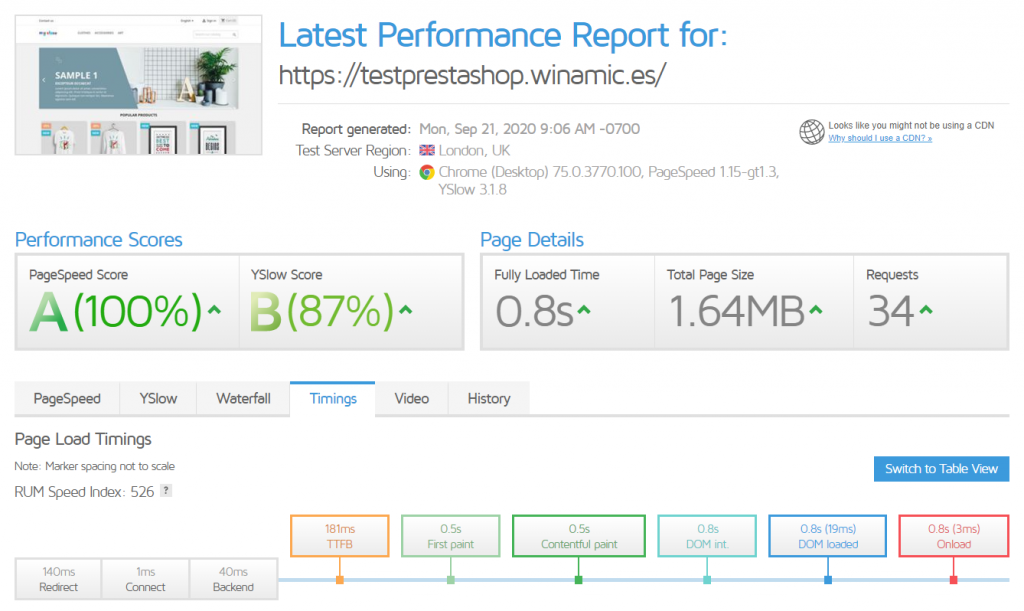 GTMetrix prestashop por defecto