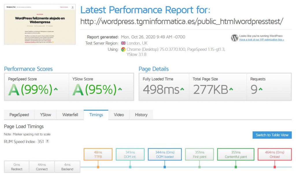 GTmetrix wordpress optimizado - webempresa