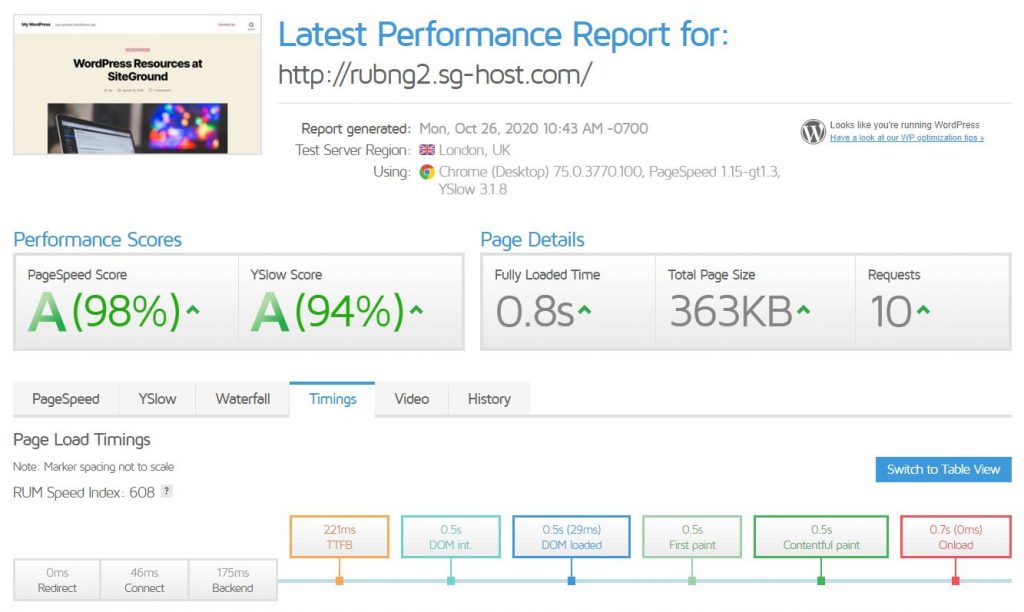 GTMetix wordpress optimizado - siteground