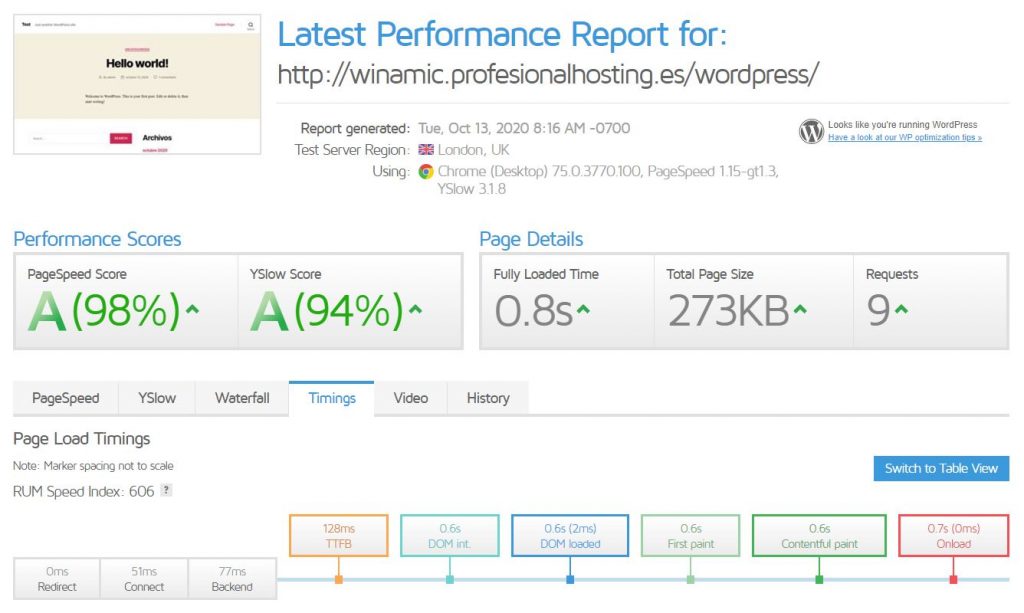 Profesional hosting wordpress por defecto