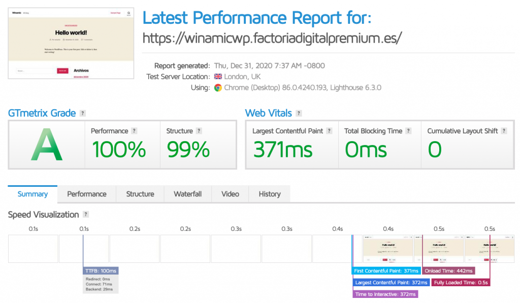 Factoría Digital GTMetrix WordPress