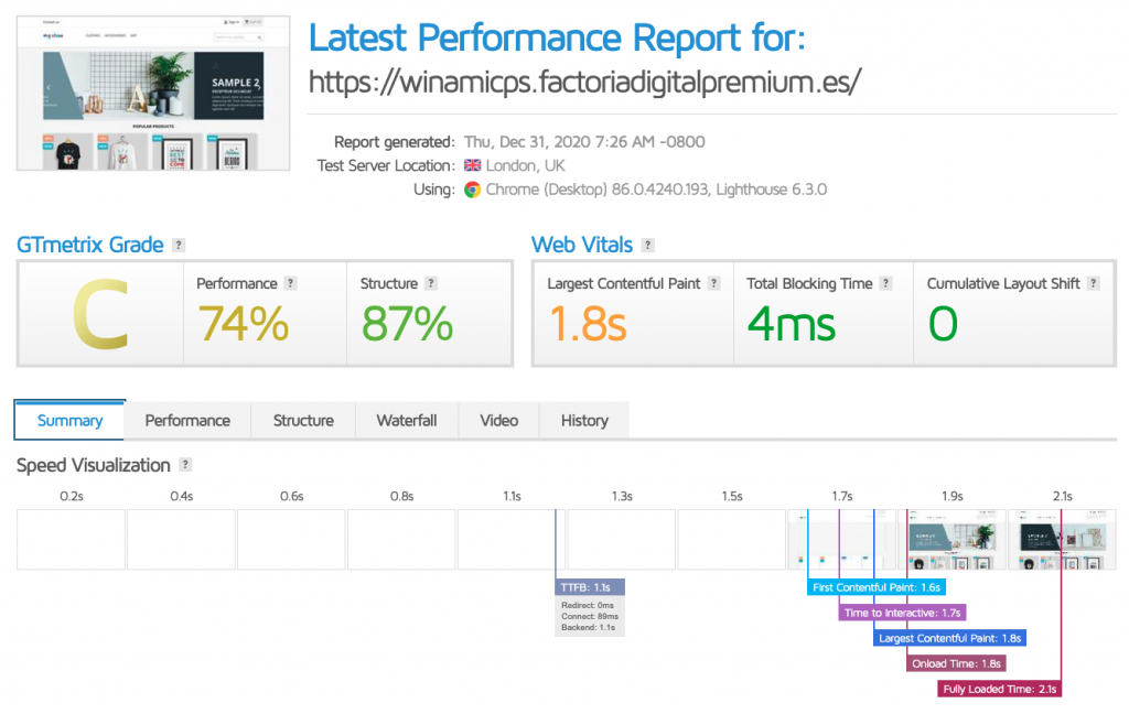 Factoría Digital Prestashop GTMetrix