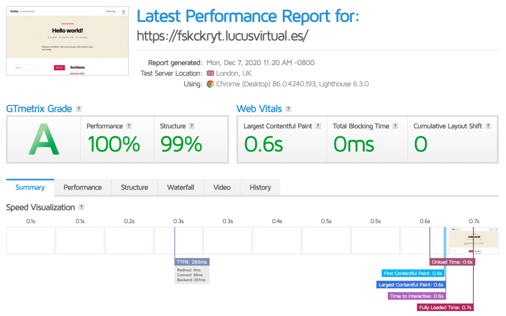 Lucushost wordpress gtmetrix